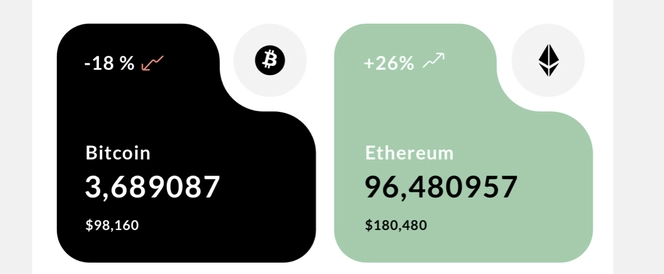 Crypto Card